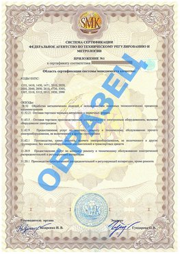Приложение 1 Краснокамск Сертификат ГОСТ РВ 0015-002